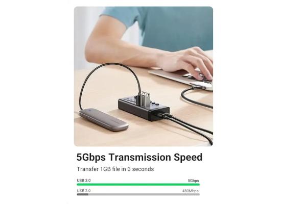 UGREEN Powered USB 3.0 Hub 7-Port with 4 Smart Charging Ports & Individual On/Off Switches